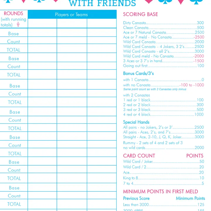 Scorekeeping Pad For Canasta.